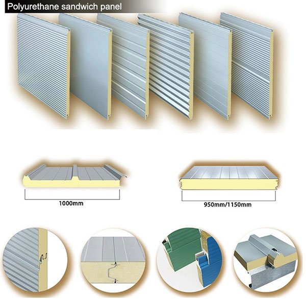 panel sándwich de poliuretano