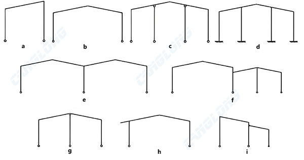 structura de pórtico